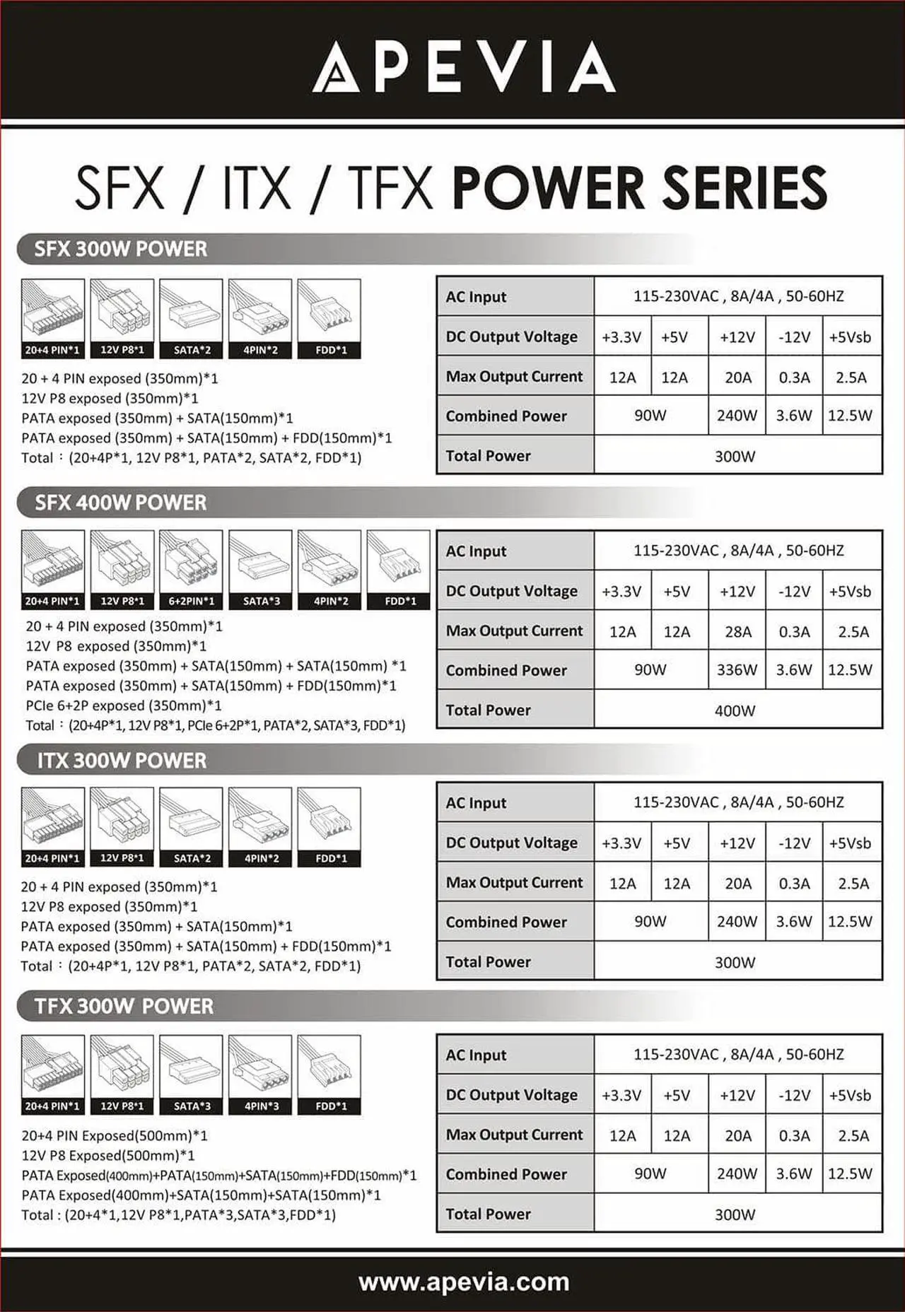 Alt view image 6 of 7 - APEVIA SFX-AP400W Mini ITX Solution / Micro ATX / SFX 400W Power Supply