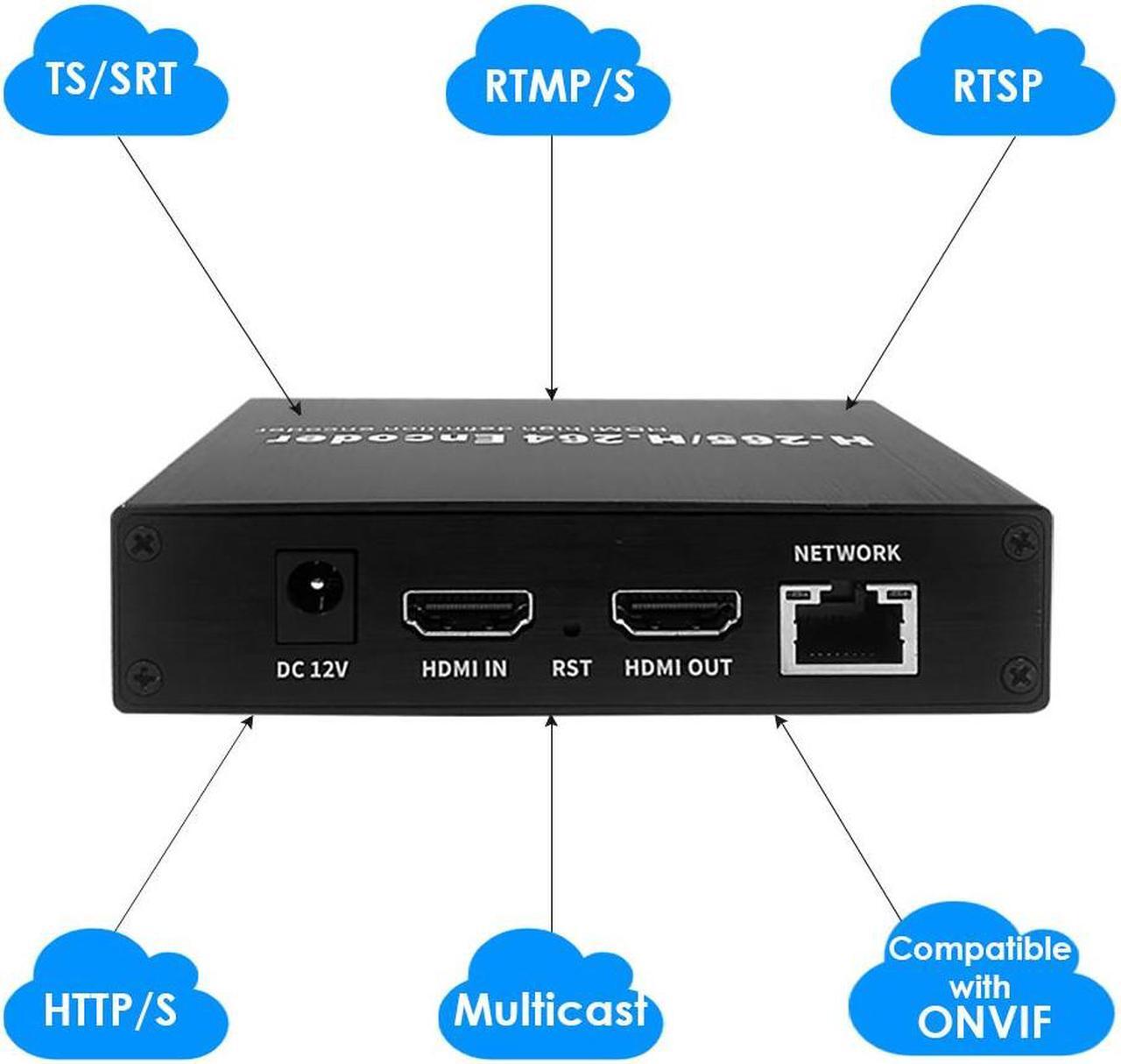 Alt view image 2 of 6 - EXVIST H.265 4K HDMI Video Encoder, HDMI to IP Encoder, Dual USB2.0 for Recording, HDMI Loopout, Compatible with ONVIF/HK, Live Stream Broadcast for YouTube, Facebook, Wowza, Twitch