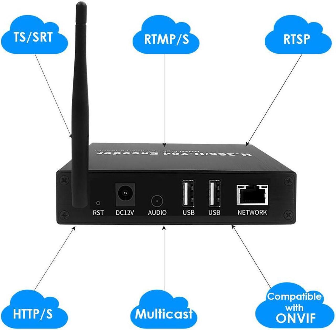 Alt view image 2 of 6 - EXVIST H.265 4K WiFi HDMI Video Encoder, Dual USB2.0 for Recording, HDMI Loopout, Compatible with ONVIF/HK, HDMI Encoder for Live Streaming to YouTube, Facebook, Wowza, Twitch