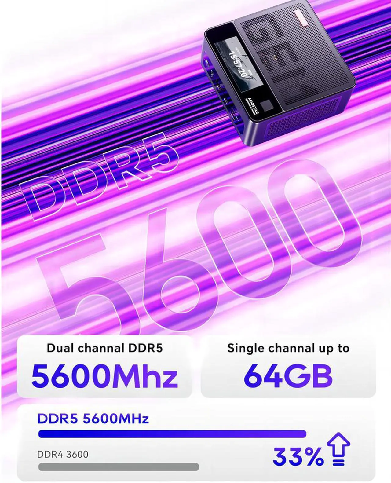Alt view image 6 of 7 - WSIRAK AOOSTAR GEM12 AMD Ryzen 7 7840HS Mini PC with 16/32G DDR5 RAM 512G/1T PCle 4.0 SSD WIN 11 PRO/ 2* NVME/Oculink/2*2.5G LAN (Non-screened version) 32G RAM / 1T SSD