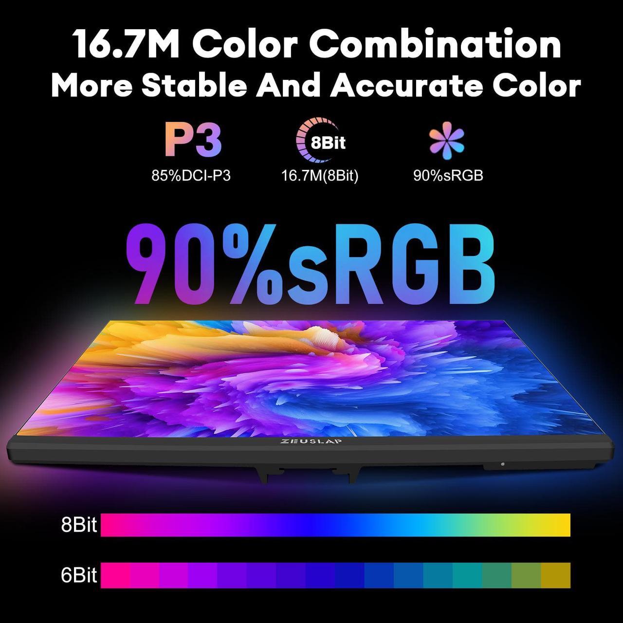 Alt view image 5 of 5 - ZEUSLAP Z22P 22" Gaming Monitor (Actual size 21.5"), 1080P Full HD 100Hz 90%sRGB Business Monitor with HDMI+VGA Ports Borderless LCD Gaming Display