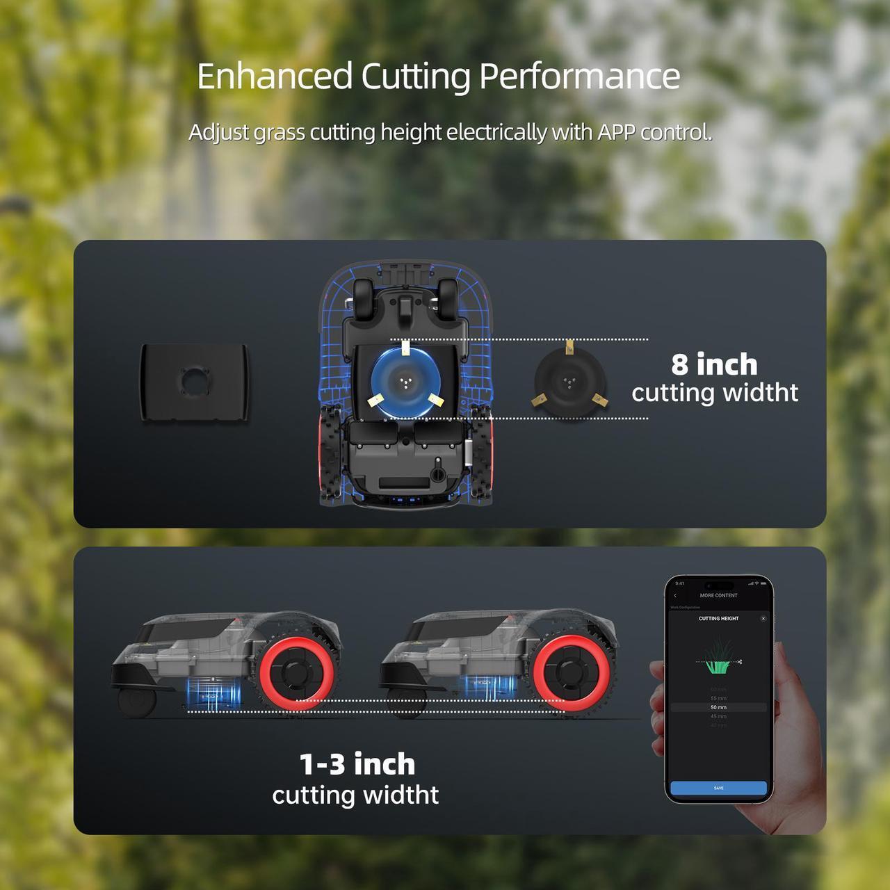 Alt view image 5 of 7 - SMONET Robotic Lawn Mower Robot - Automatic Lawn Mower Robot with Smart APP Control, Path Planning, Collision Avoidance, Breakpoint Detection - Covers up to 1/4 Acre (10890 sq ft)
