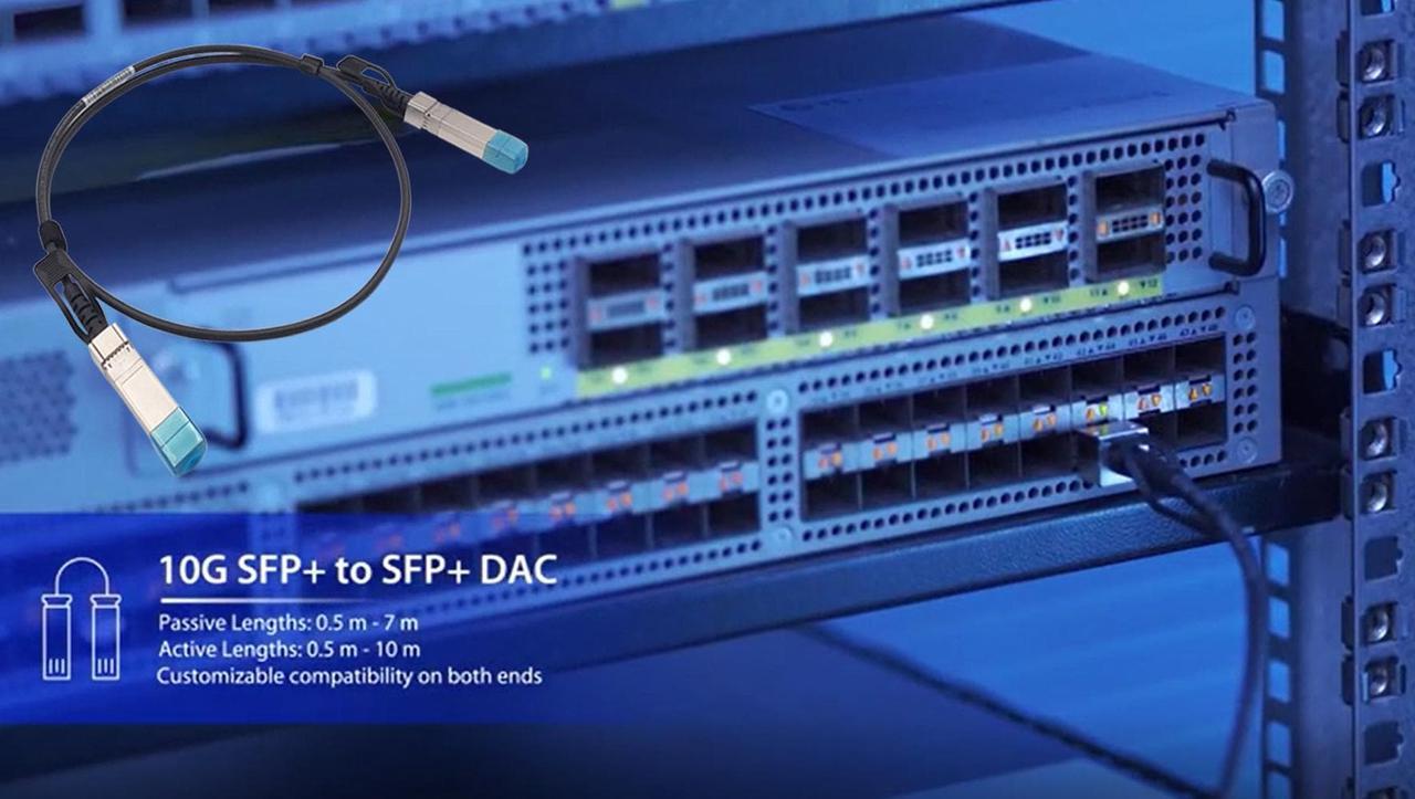 Alt view image 5 of 6 - 3 Meters SFP+ DAC Cable, 10Gb SFP+ Storage Network Cable, Ethernet Copper Switch Cable, Compatible for Cisco SFP-H10GB-CU3M, Ubiquiti, D-Link, Juniper, Huawei, Mellanox, Mikrotik, Netgear, Supermicro