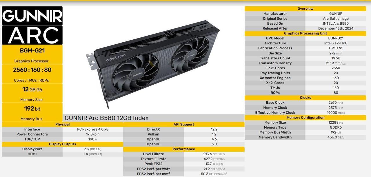 Alt view image 6 of 7 - GUNNIR Intel Arc B580 Index Video Card 12GB Black GDDR6 2670MHz Dual Fan Graphics Card (192-bit, PCI-Express 4.0 x8, One HDMI Three DisplayPorts, Supports 4k)