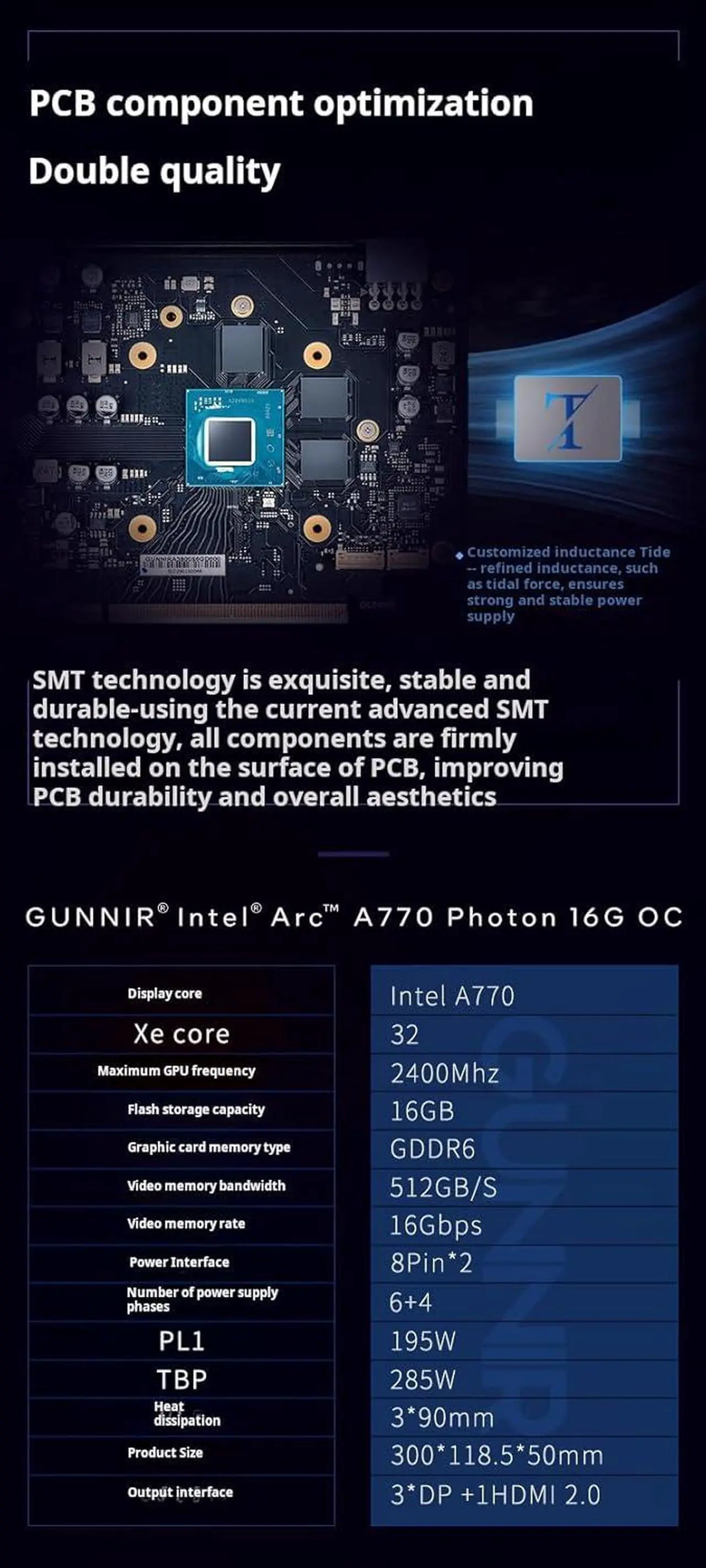 Alt view image 6 of 7 - GUNNIR Intel Arc A770 Photon 16GB OC GDDR6 2400MHz Triple Fan White Graphics Card (256-bit, PCIe 4.0, HDMI/DisplayPort, Supports 4k)
