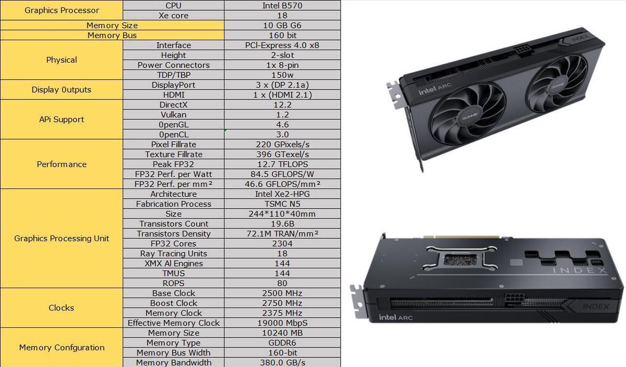 Alt view image 7 of 7 - GUNNIR Intel Arc B570 Index Video Card 10GB Black GDDR6 2500MHz Dual Fan Graphics Card (160-bit, PCI-Express 4.0 x8, One HDMI Three DisplayPorts, Supports 4k)