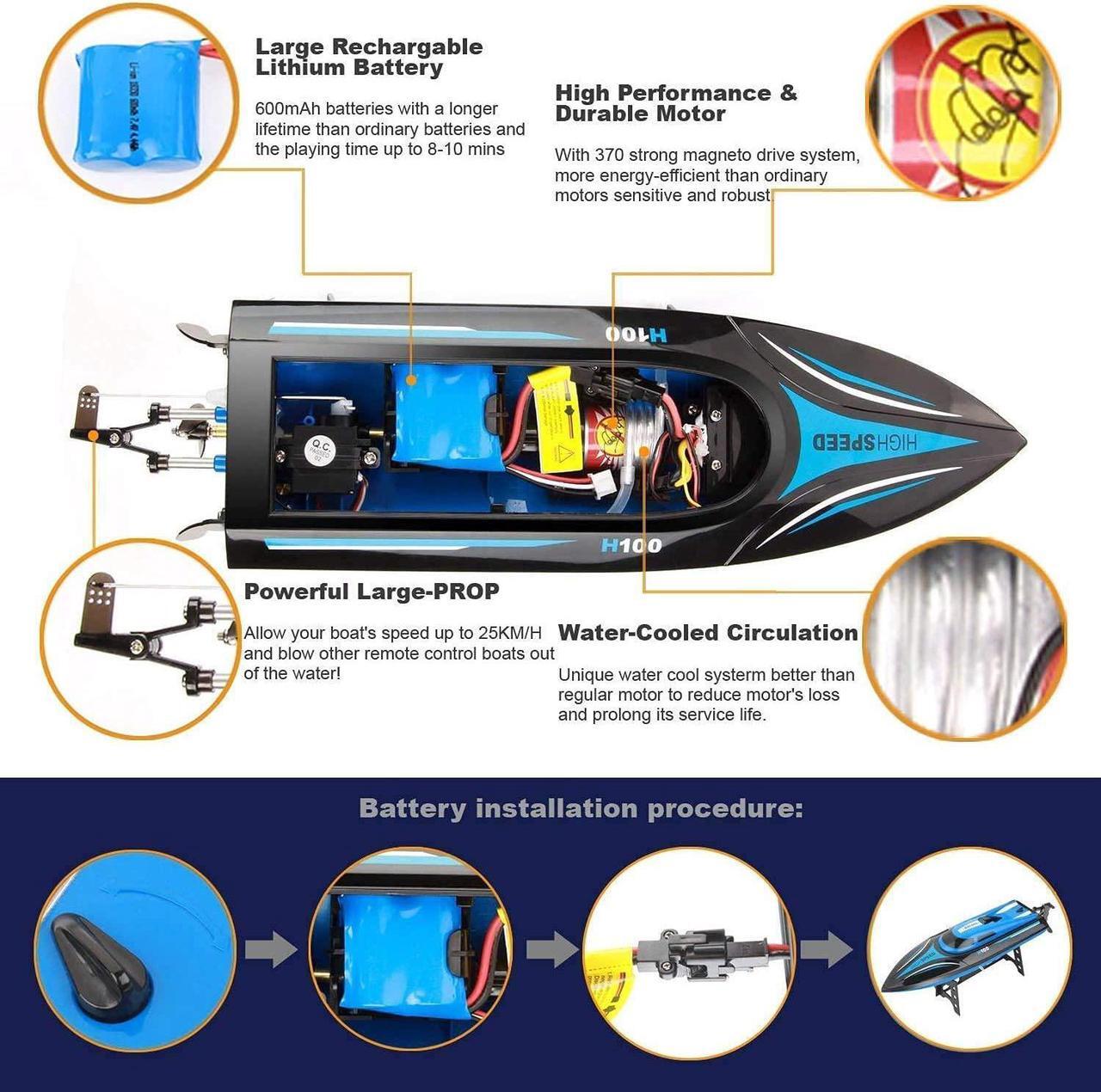 Alt view image 6 of 7 - Goldprice Remote Control Boat RC Boat for Lakes and Pools, High Speed Electric Radio Control Boat for Kids/Adults, Racing Boat Indoor/Outdoor Toy
