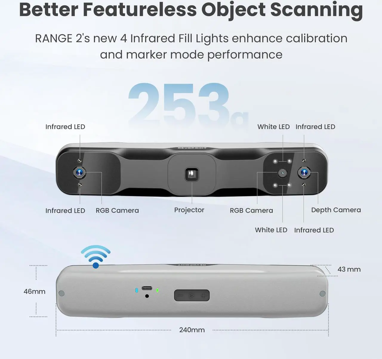 Alt view image 5 of 7 - Revopoint Range 2 3D Scanner for 3D Printing Handheld, 3D Printer Scanner 0.1 mm Precision, 3D Modeling Built-in RGB Color Camera, Supports Body Face Big Objects Scan