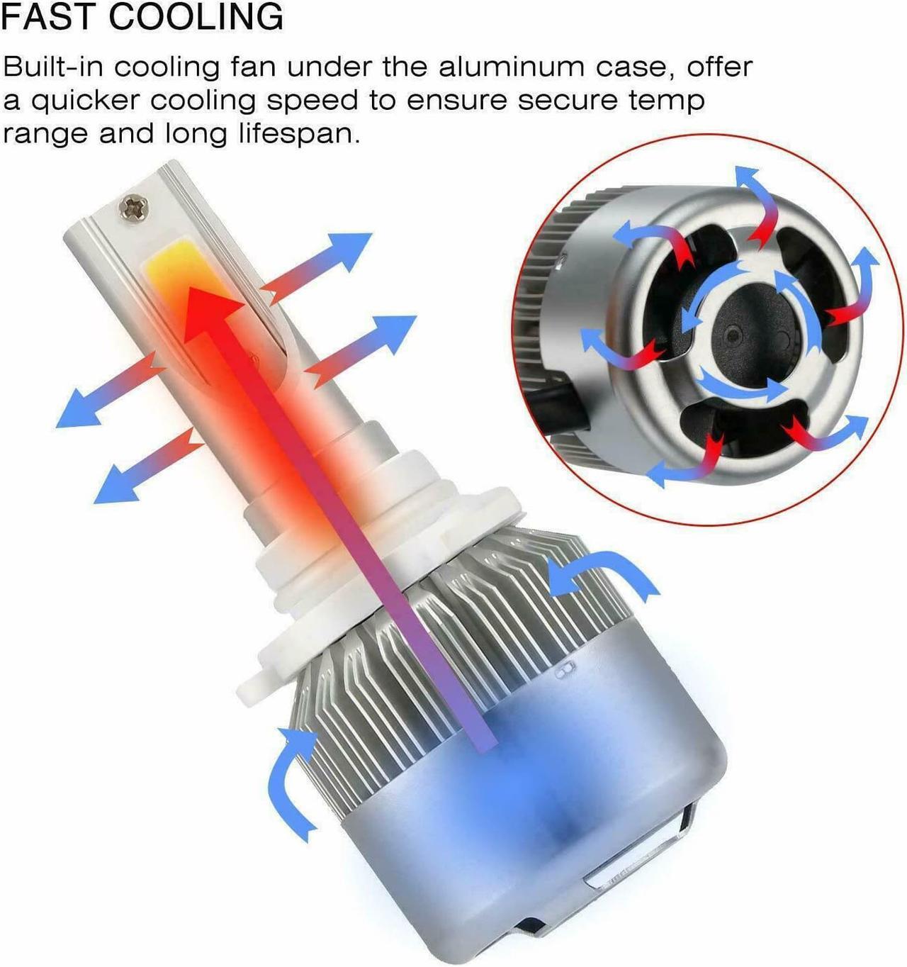 Alt view image 7 of 7 - 6x Combo H11 9005 H11 LED Headlight Conversion Kit High Low Beam Fog Light 6000K