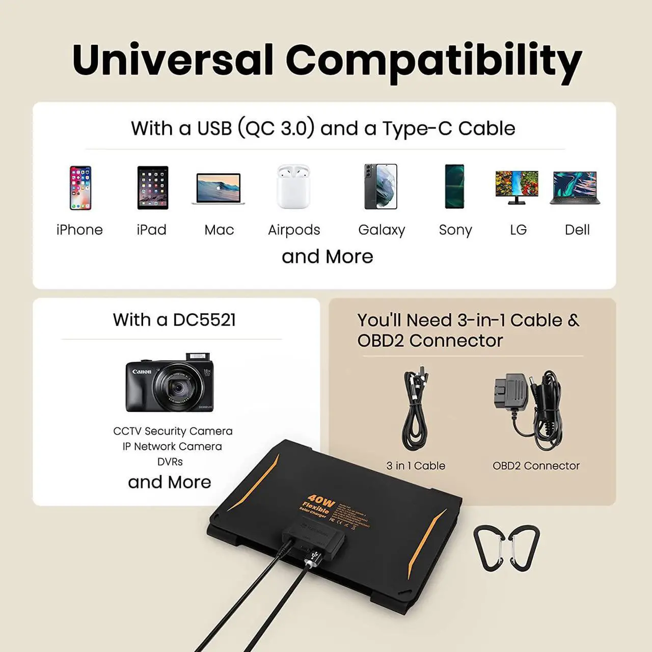 Alt view image 4 of 7 - FlexSolar 40W Portable Solar Charger, Foldable QC3.0 USB-C DC Output Ports Solar Panel Charger for Camping IP67 Waterproof Compatible with iPhone 13/12/11/Xs/X/8/7,iPad,Samsung Galaxy LG etc