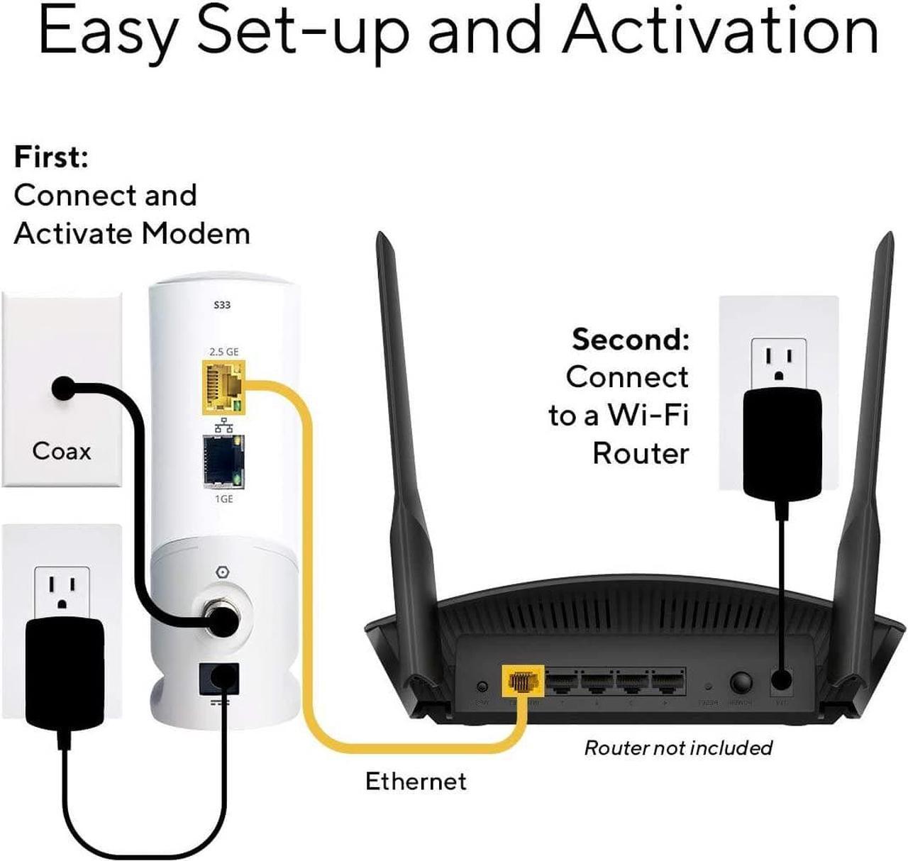 Alt view image 5 of 6 - ARRIS Surfboard S33 DOCSIS 3.1 Multi-Gigabit Cable Modem | Approved for Comcast Xfinity, Cox, Spectrum & More | 1 & 2.5 Gbps Ports | 2.5 Gbps Max Internet Speeds | 4 OFDM Channels