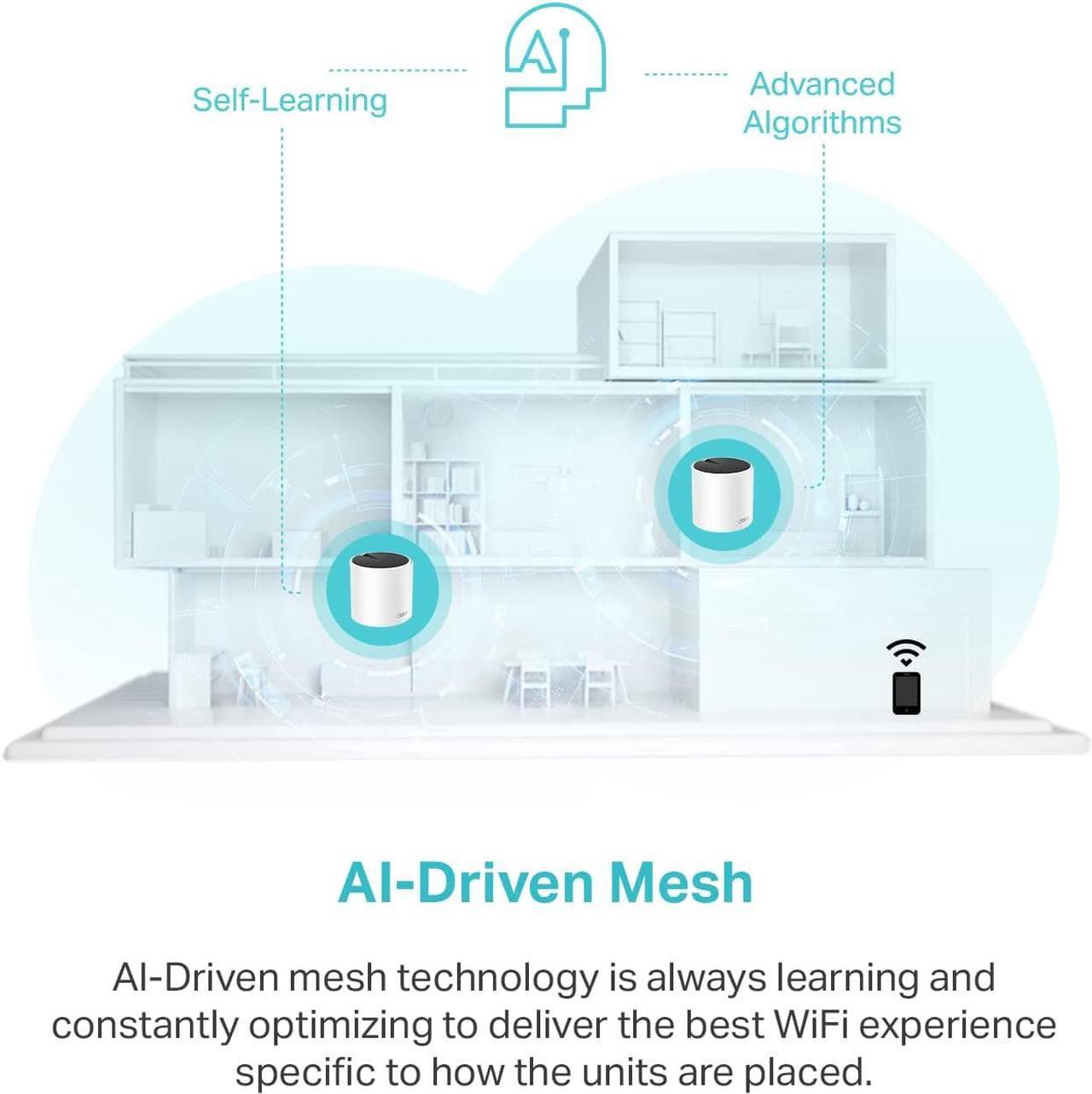 Alt view image 4 of 6 - TP-Link Deco AX3000 WiFi 6 Mesh System(Deco X55) - Covers up to 6500 Sq.Ft. , Replaces Wireless Router and Extender, 3 Gigabit ports per unit, supports Ethernet Backhaul (3-pack)