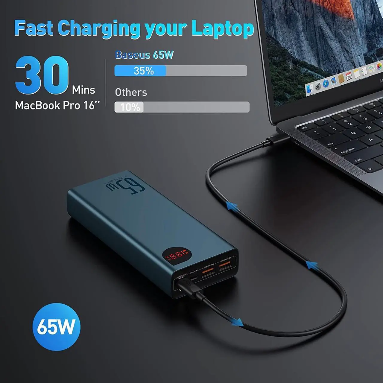 Alt view image 3 of 7 - Baseus Power Bank, 65W 20000mAh Laptop Portable Charger, Fast Charging USB C 4-Port PD3.0 Battery Pack for MacBook Dell XPS IPad iPhone 14/13/12 Pro Mini Samsung Switch