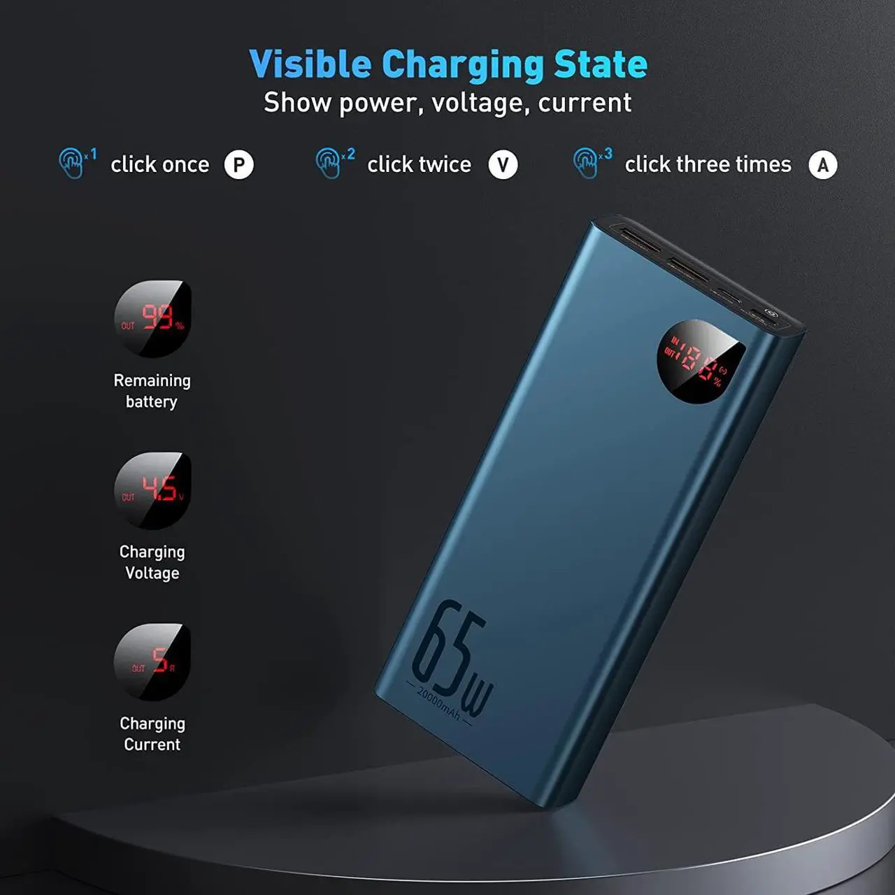 Main image of Baseus Power Bank, 65W 20000mAh Laptop Portable Charger, Fast Charging USB C 4-Port PD3.0 Battery Pack for MacBook Dell XPS IPad iPhone 14/13/12 Pro Mini Samsung Switch