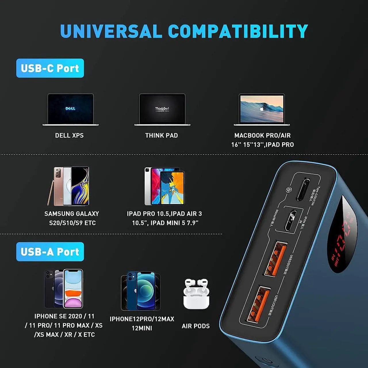 Alt view image 5 of 7 - Baseus Power Bank, 65W 20000mAh Laptop Portable Charger, Fast Charging USB C 4-Port PD3.0 Battery Pack for MacBook Dell XPS IPad iPhone 14/13/12 Pro Mini Samsung Switch