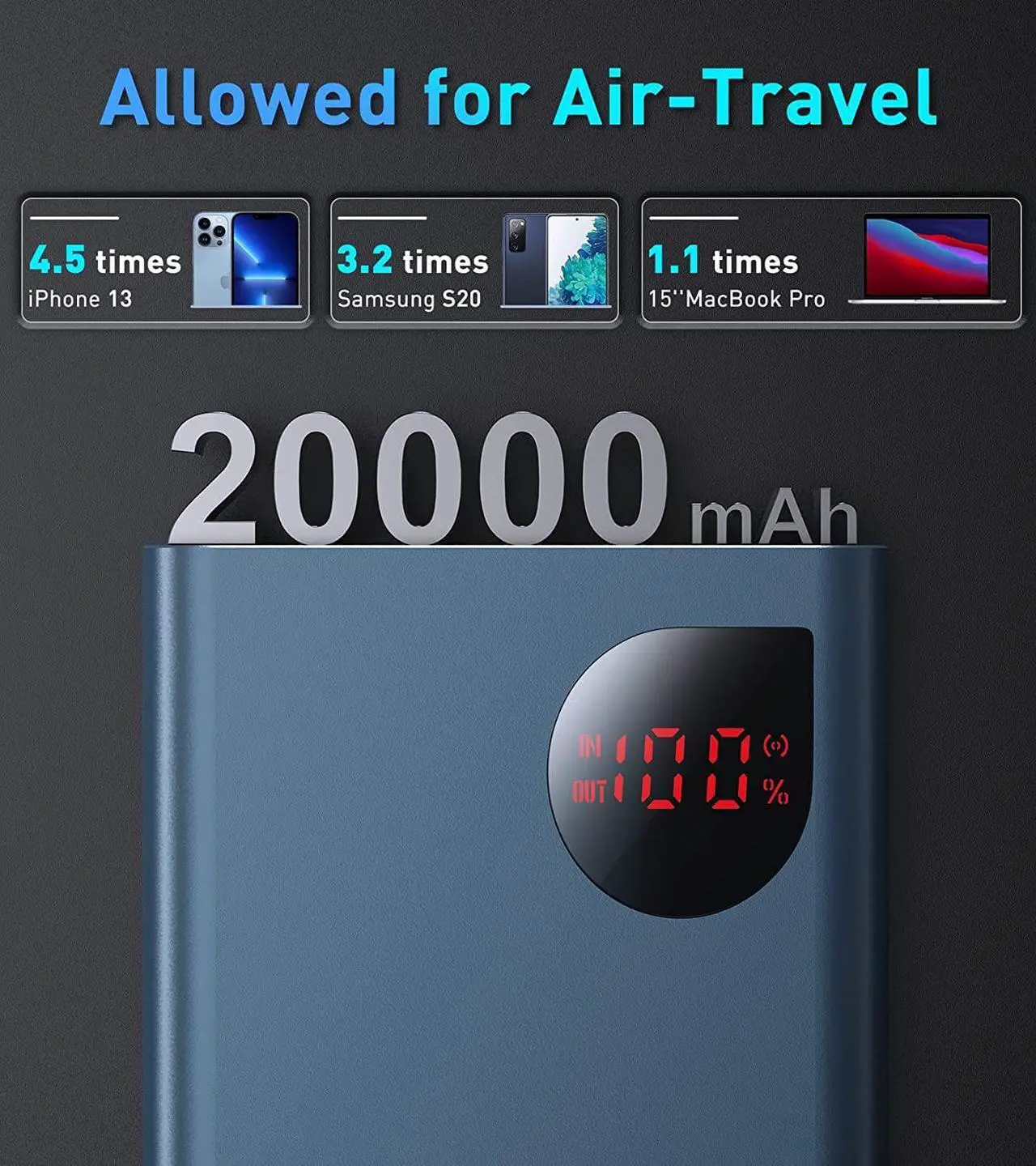 Alt view image 4 of 7 - Baseus Power Bank, 65W 20000mAh Laptop Portable Charger, Fast Charging USB C 4-Port PD3.0 Battery Pack for MacBook Dell XPS IPad iPhone 14/13/12 Pro Mini Samsung Switch