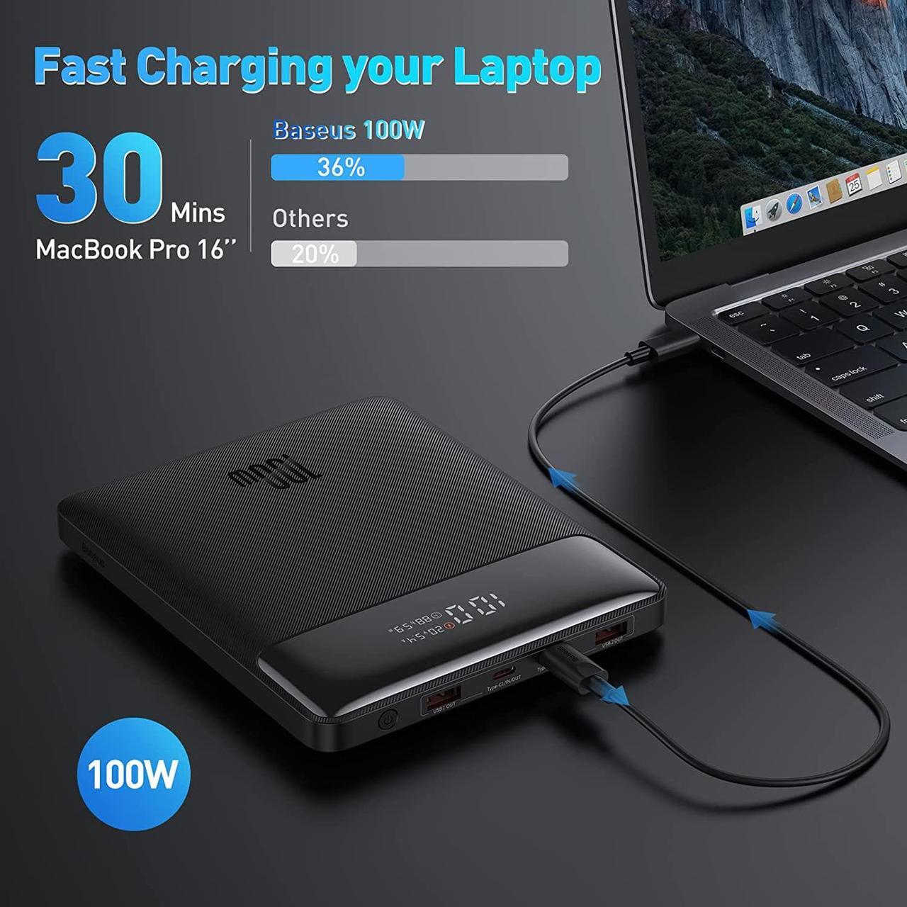 Alt view image 2 of 7 - Laptop Power Bank, Baseus 100W Blade USB C Portable Laptop Charger, Super Fast Charging 20000mAh Slim Battery Pack for Laptop, MacBook Air, Dell, IPad, HP, iPhone, Samsung Galaxy, Switch and More