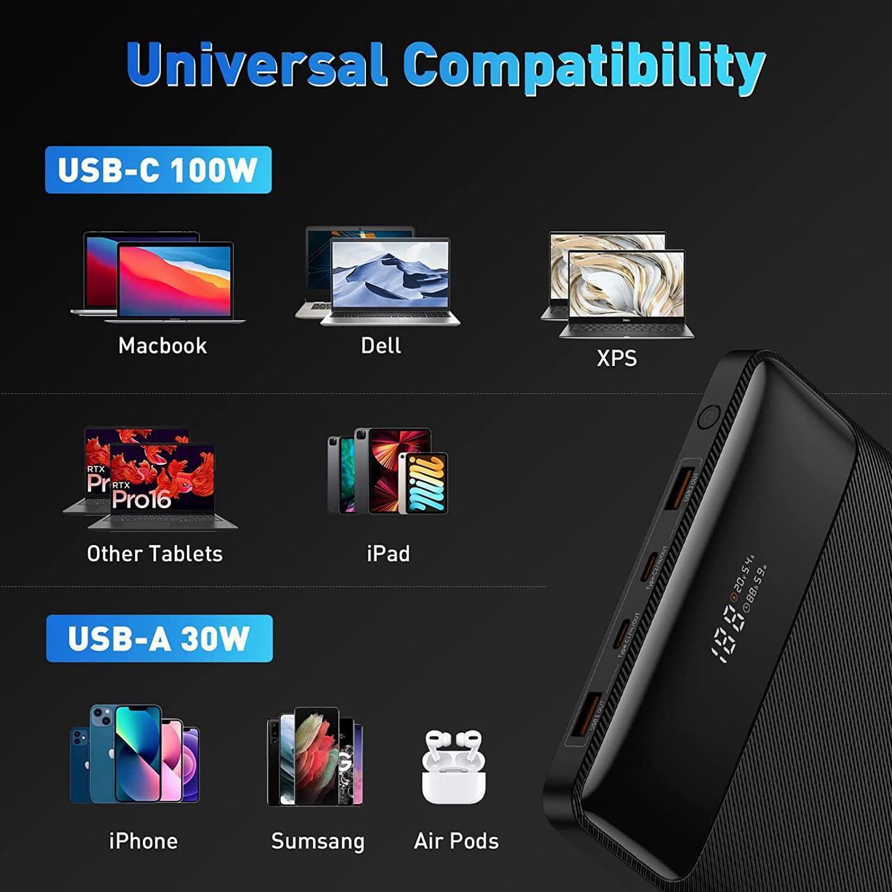 Alt view image 6 of 7 - Laptop Power Bank, Baseus 100W Blade USB C Portable Laptop Charger, Super Fast Charging 20000mAh Slim Battery Pack for Laptop, MacBook Air, Dell, IPad, HP, iPhone, Samsung Galaxy, Switch and More