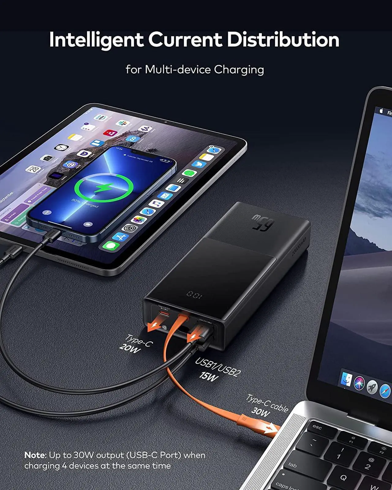 Alt view image 5 of 6 - USB C Power Bank for Laptop, 20000mAh 65W Portable Laptop Power Bank Built in USB C Cable, 4 Outputs External Battery Pack for Lenovo, HP, Dell, MacBook Pro, for iPhone 14, Samsung and More