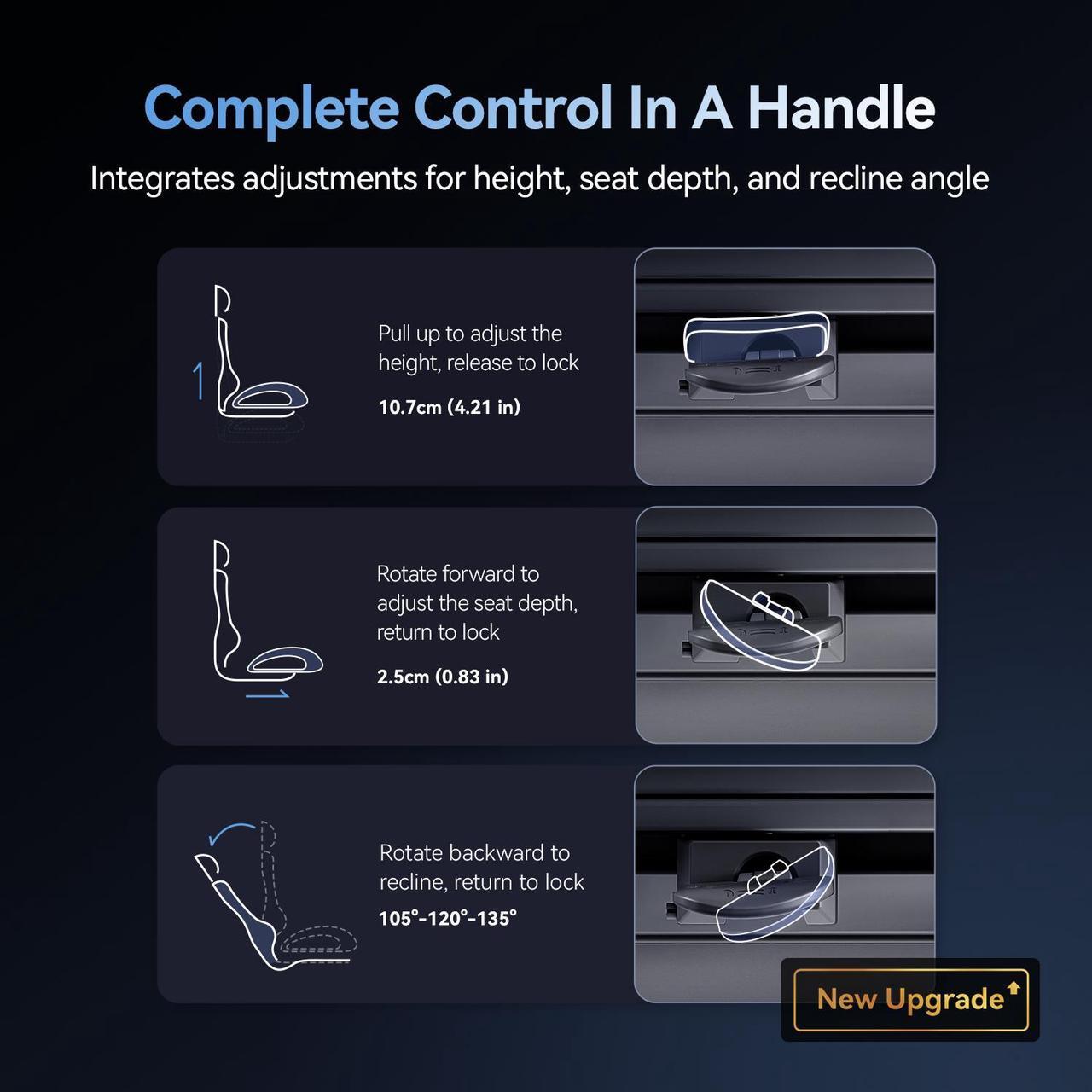 Alt view image 4 of 7 - Sihoo Doro C300  Pro High Back Ergonomic Office Chair with Dual
Dynamic Lumbar Support and Adjustable Seat Depth, Big and Tall chair for 300lbs, Gaming Chair with 6D Armrests