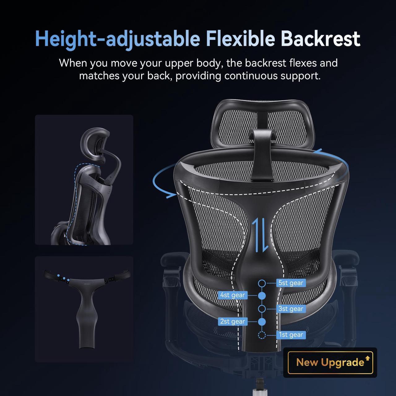 Alt view image 7 of 7 - Sihoo Doro C300  Pro High Back Ergonomic Office Chair with Dual
Dynamic Lumbar Support and Adjustable Seat Depth, Big and Tall chair for 300lbs, Gaming Chair with 6D Armrests