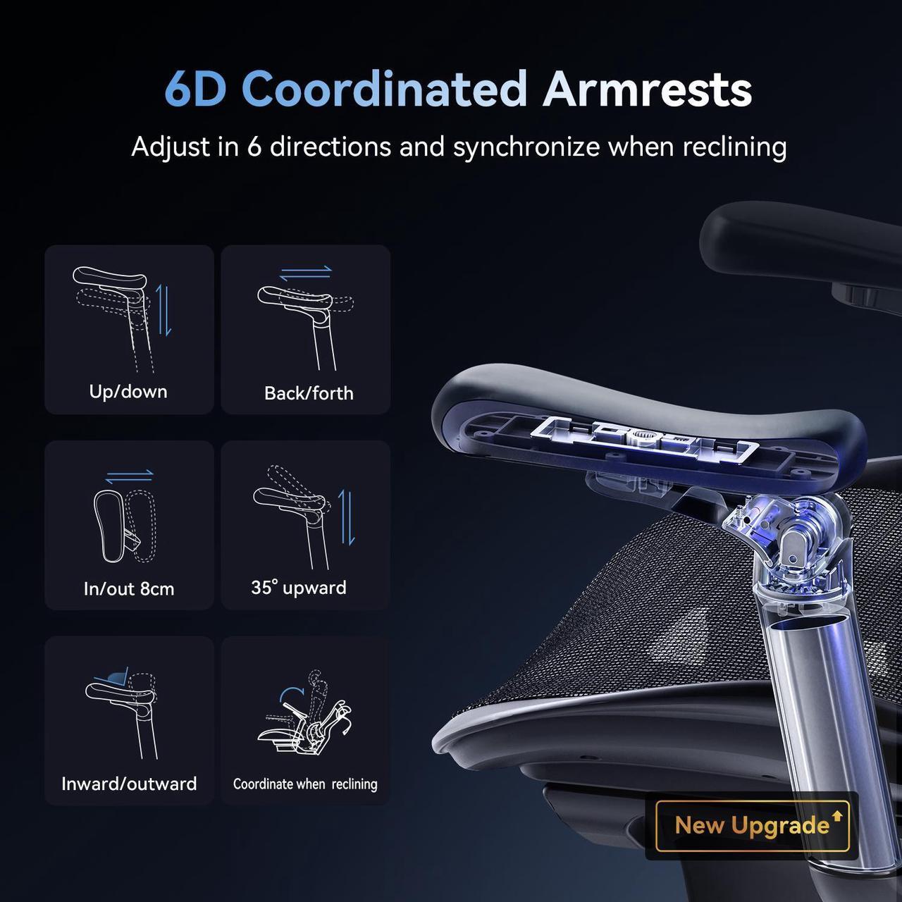 Alt view image 5 of 7 - Sihoo Doro C300  Pro High Back Ergonomic Office Chair with Dual
Dynamic Lumbar Support and Adjustable Seat Depth, Big and Tall chair for 300lbs, Gaming Chair with 6D Armrests