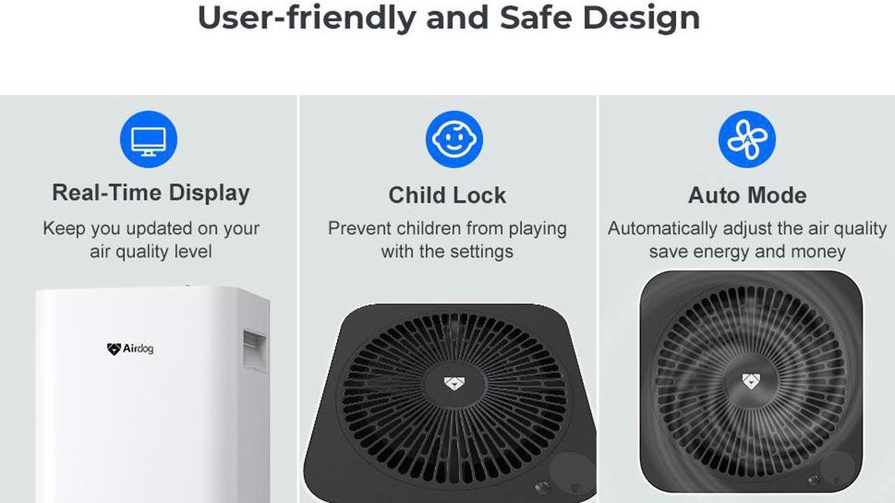 Alt view image 6 of 11 - Airdog Air Purifier X5 Ionic Air Purifiers for Home