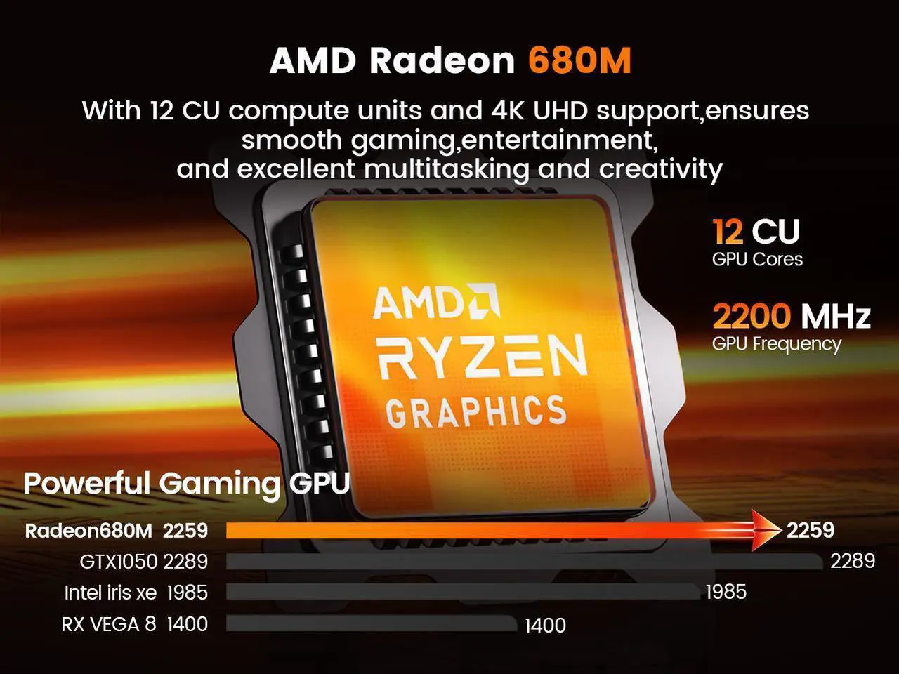 Alt view image 5 of 7 - PELADN Mini PC, AMD Ryzen 7 7735U (8C/16T, Up To 4.75Ghz), 16GB DDR5/512GB NVMe SSD, Dual Type-C/DP/HD, Mini Desktop Computer, WiFi6 4K/60Hz Quadruple-Display USB3.2/BT5.2 Mini Computers For Home Busi
