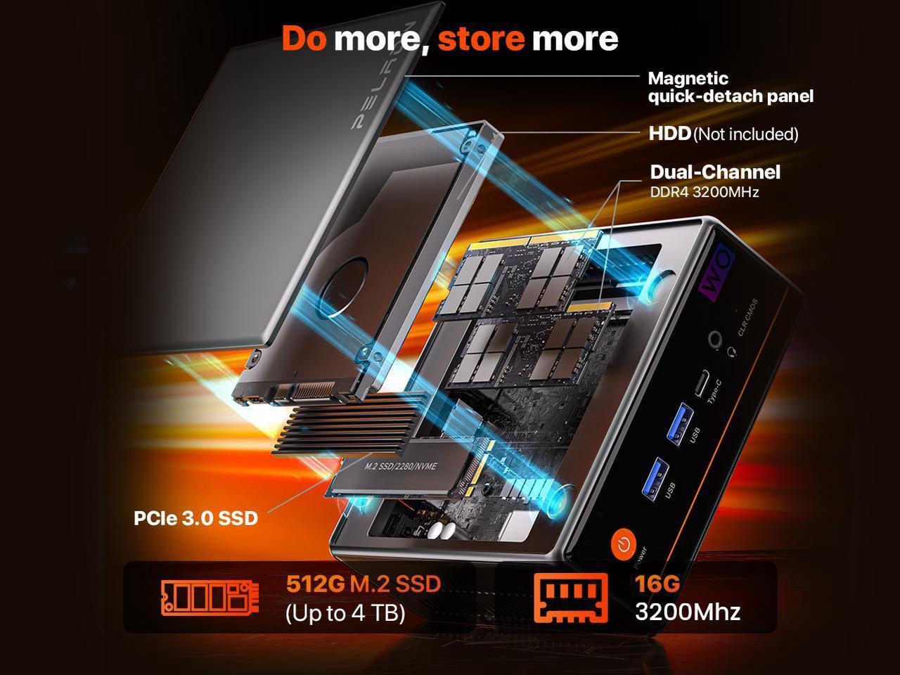 Alt view image 4 of 7 - PELADN Mini personal computer, AMD Ryzen 5 5600H (6C/12T, up to 4.2Ghz),16GB DDR4/512GB NVMe SSD,Type-C/DP/HD, mini desktop computer WiFi6 4K/60Hz triple display USB3.2/BT5.2 for home business