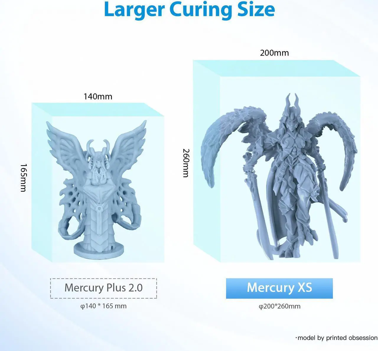 Alt view image 3 of 7 - ELEGOO Mercury XS Bundle with Separate Washing and Curing Station for Large Resin 3D Printed Models, Compatible with Saturn and Mars LCD 3D Printers, with a Handheld UV Lamp