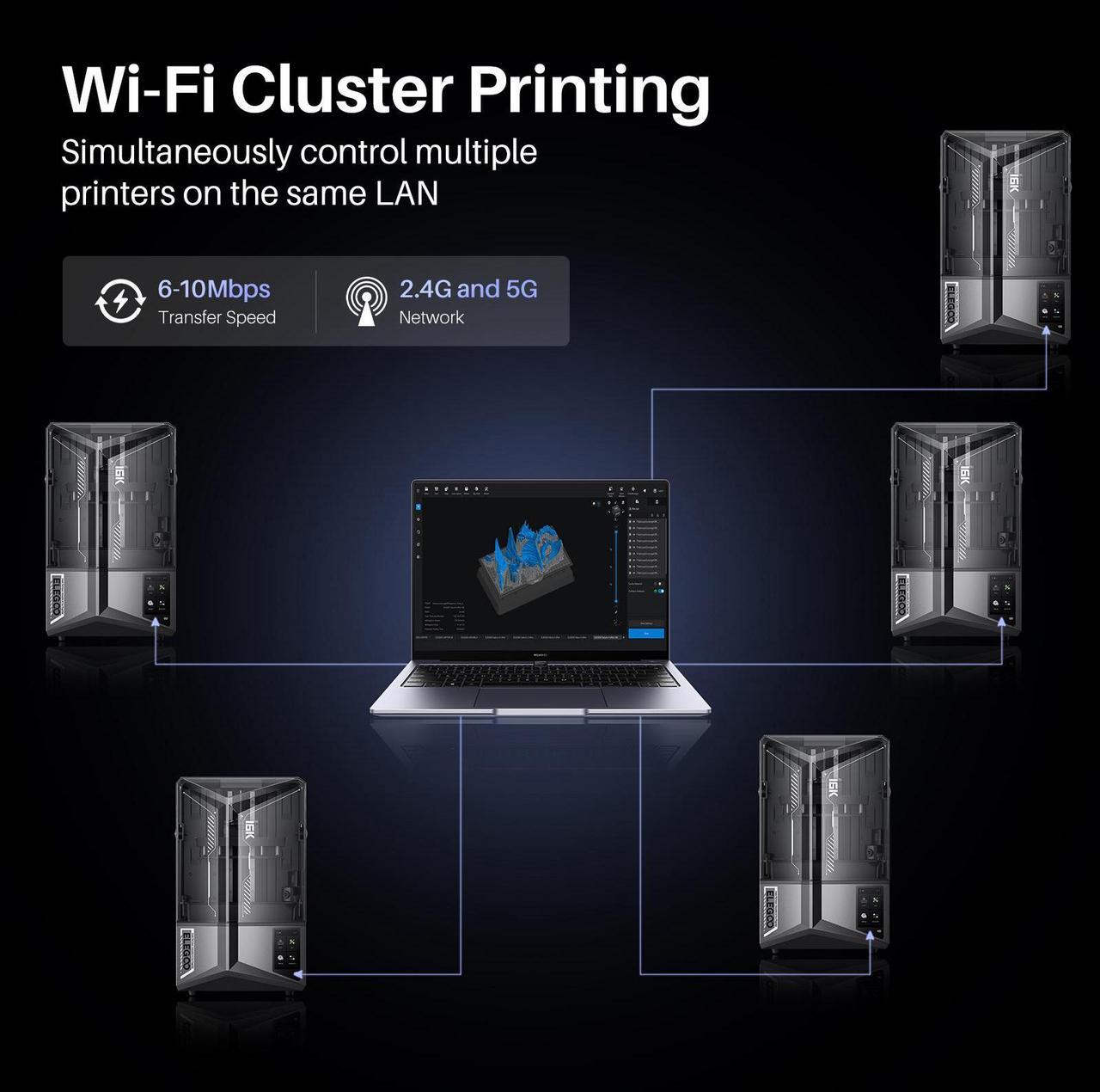 Alt view image 7 of 7 - ELEGOO SATURN 4 ULTRA 16K RESIN 3D PRINTER