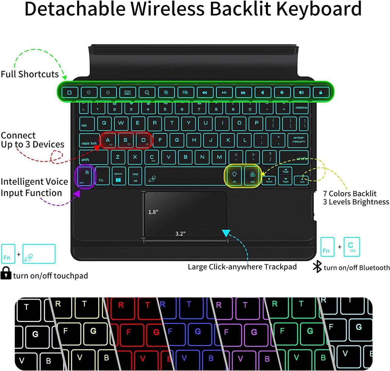 Alt view image 2 of 7 - Keyboard Case for iPad Mini 6 2021 8.3 Inch, Slim Wireless Bluetooth Keyboard Cover with Trackpad, 7 Colors Backlight, Pencil Holder for iPad Mini 6th Generation 2021 Model A2567 A2568 A2569
