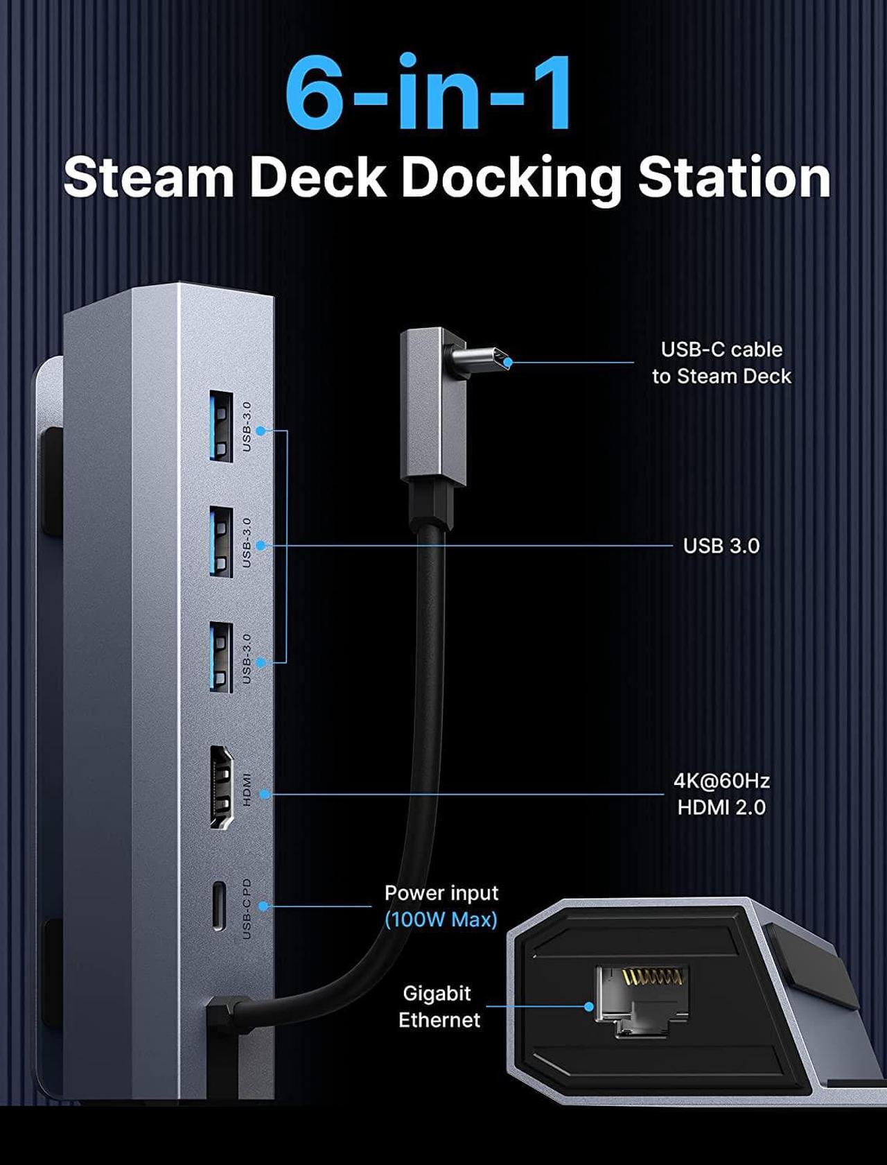Alt view image 2 of 7 - Docking Station Compatible with Steam Deck, 6-in-1 Steam Deck Dock with HDMI 2.0 4K@60Hz, Gigabit Ethernet, 3 USB-A 3.0 and Full Speed Charging USB-C Port Compatible with Valve Steam Deck