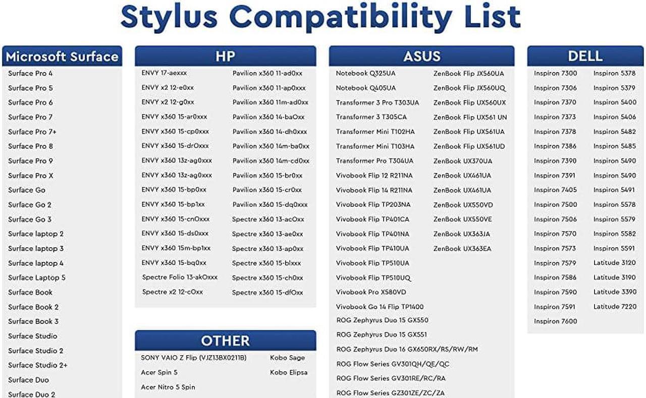 Alt view image 7 of 7 - Stylus Pen for Surface, USB C Charging, 4096 Pressure Sensitivity, Stylus For Microsoft Surface Pro 9 / Pro 8/7/6/5/4/Go/X/Book/Studio/Laptop 5/4/3/2/1/HP/ASUS/DELL, Magnetic Attachment