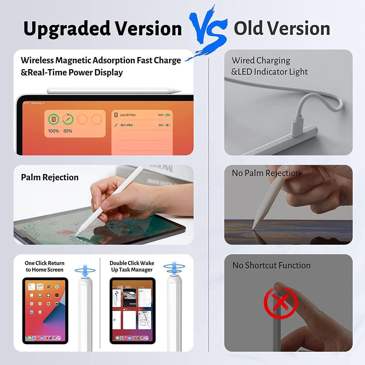 Alt view image 3 of 6 - Stylus Pen for iPad with Wireless Charging - Active Apple Pencil Compatible with iPad Pro 11/12.9, iPad 6/7/8/9/10th Gen, iPad Air 3/4/5 Gen, iPad Mini 5/6th Gen for Precise Writing/Drawing