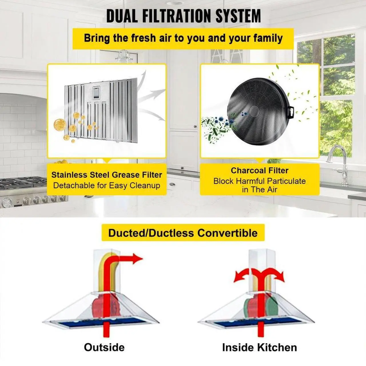 Alt view image 7 of 9 - VEVOR Insert Range Hood, 800CFM 3-Speed, 36 Inch Stainless Steel Built-in Kitchen Vent with Push Button Control LED Lights Baffle Filters, Ducted/Ductless Convertible, ETL Listed
