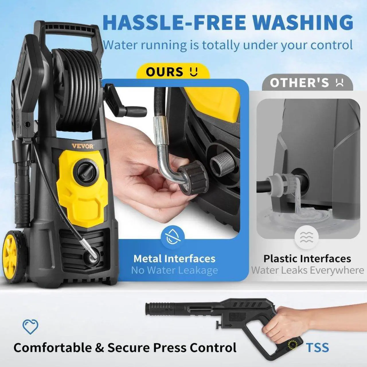 Alt view image 6 of 8 - VEVOR Electric Pressure Washer, 2000 PSI, Max 1.65 GPM Power Washer w/ 30 ft Hose & Reel, 5 Quick Connect Nozzles, Foam Cannon, Portable to Clean Patios, Cars, Fences, Driveways, ETL Listed