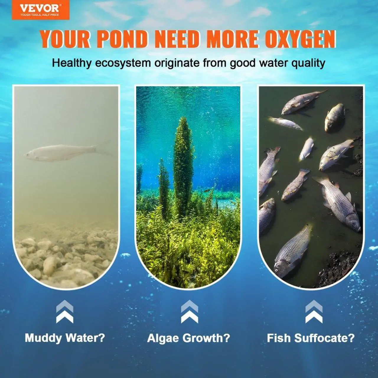 Alt view image 2 of 7 - VEVOR Pond Aerator, 550W Power, 5.2CFM for Up to 3 Acre 50' Lake, Pond Aeration Kit Includes 3/4 HP Compressor & 2 100' Weighted Tubings & 2 Diffusers