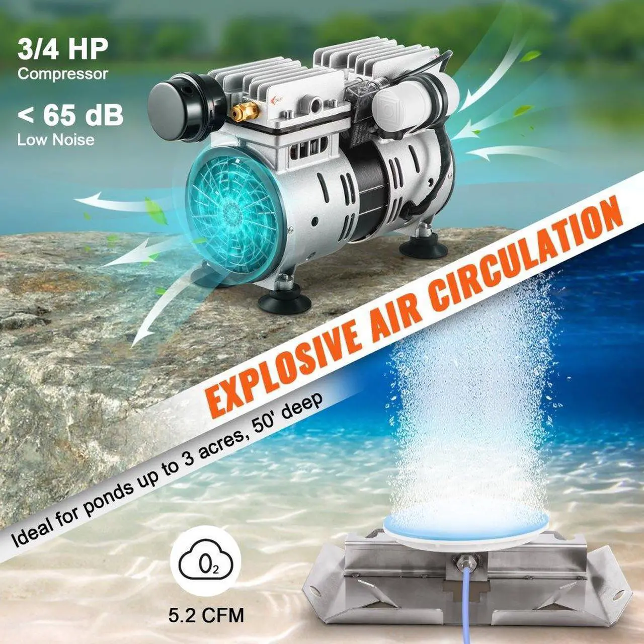 Alt view image 3 of 7 - VEVOR Pond Aerator, 550W Power, 5.2CFM for Up to 3 Acre 50' Lake, Pond Aeration Kit Includes 3/4 HP Compressor & 2 100' Weighted Tubings & 2 Diffusers