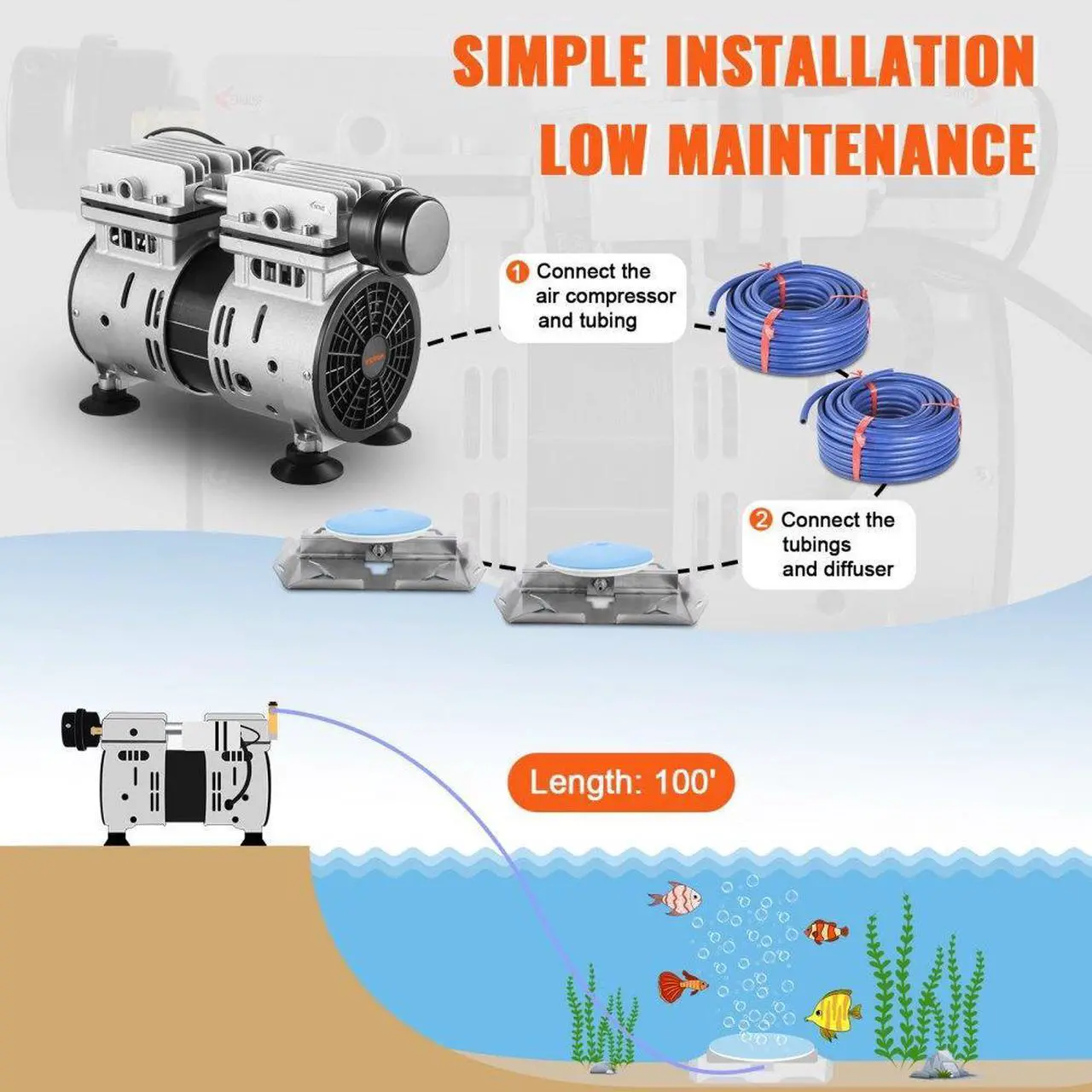 Alt view image 6 of 7 - VEVOR Pond Aerator, 550W Power, 5.2CFM for Up to 3 Acre 50' Lake, Pond Aeration Kit Includes 3/4 HP Compressor & 2 100' Weighted Tubings & 2 Diffusers