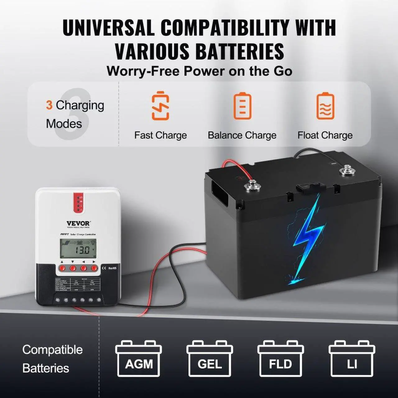Alt view image 3 of 7 - VEVOR 20A MPPT Solar Charge Controller, 12V / 24V Auto DC Input, Solar Panel Regulator Charger with LCD Display Temperature Sensor Cable, for Sealed(AGM), Gel, Flooded and Lithium Battery Charging
