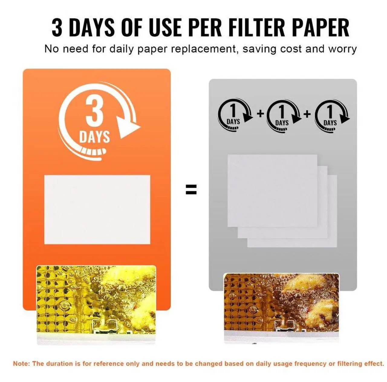 Alt view image 5 of 7 - VEVOR Fryer Filter Paper, 100 Sheets, 25.7" x 16.9", Replacement Deep Fryer Filter Sheets for 55L Commercial Mobile Fryer Filter Machine, for Restaurant, Fast Food Shop, Carnival Concession Stand
