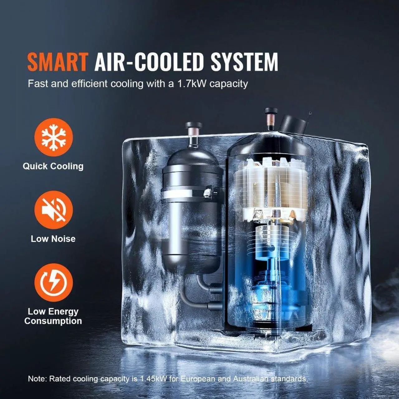 Alt view image 3 of 7 - VEVOR Industrial Water Chiller, CW-5202, Industrial Water Cooler Cooling System with Built-in Compressor 7L Water Tank Capacity 18 L/min Max Flow Rate, for CO2 Laser Engraving Machine Cooling Machine