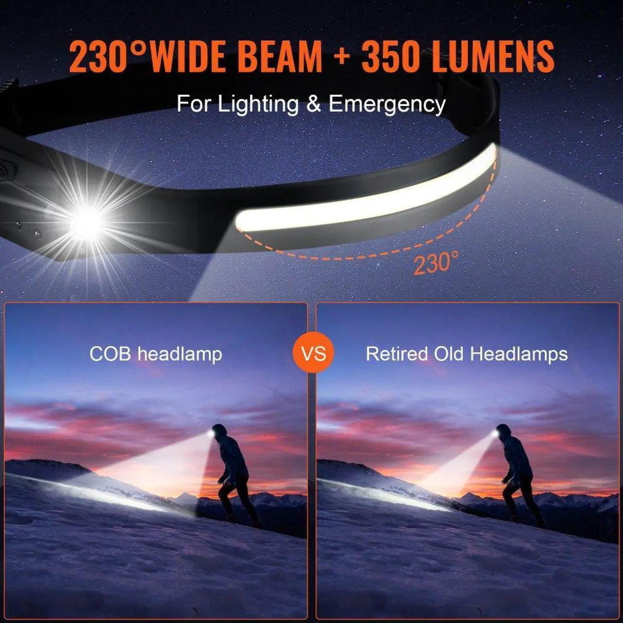 Alt view image 2 of 7 - VEVOR 2PCS Rechargeable Headlamp, 350 lumens 230° Wide Beam