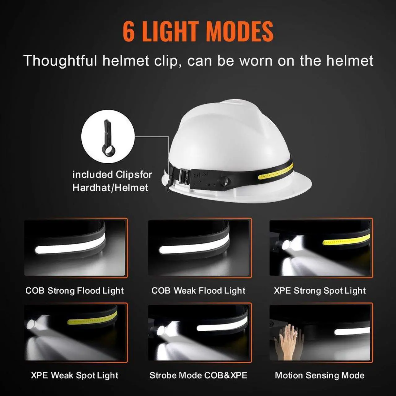 Alt view image 4 of 7 - VEVOR 2PCS Rechargeable Headlamp, 350 lumens 230° Wide Beam