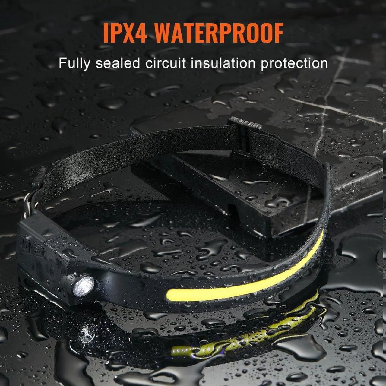 Alt view image 7 of 7 - VEVOR 2PCS Rechargeable Headlamp, 350 lumens 230° Wide Beam