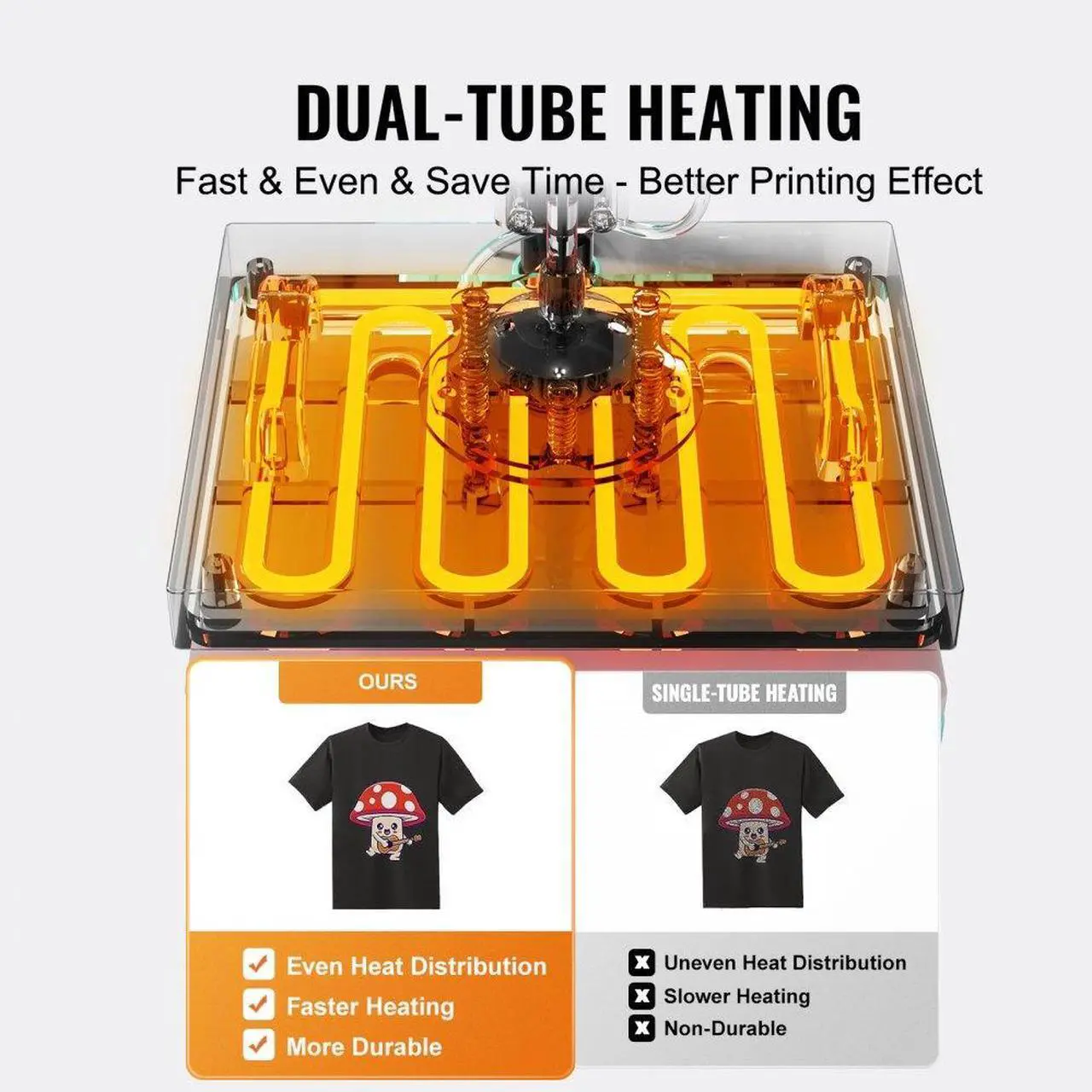 Alt view image 5 of 7 - VEVOR Heat Press Machine 12x15 in 5 in 1 with 30oz Tumbler Press T-Shirts Green