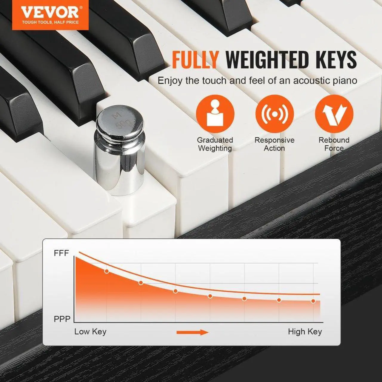 Alt view image 2 of 7 - VEVOR  88 Key Fully Weighted Digital Piano Dual Keyboard Simple Cabinet Bracket