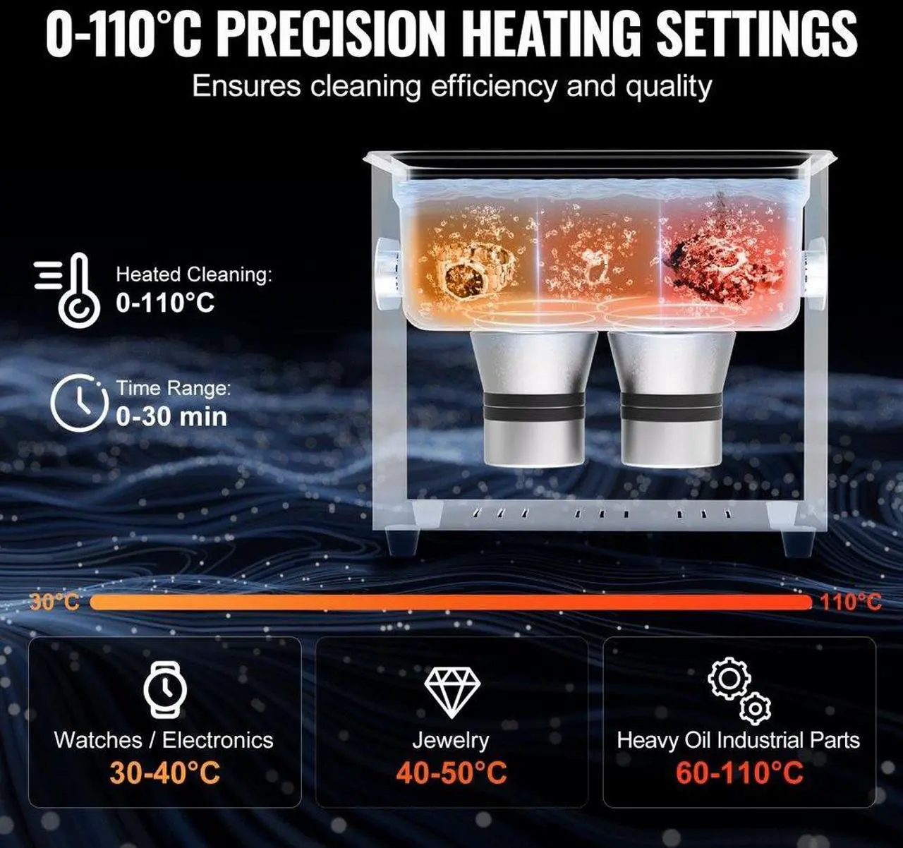 Alt view image 4 of 7 - VEVOR 3L Ultrasonic Cleaner with Heater and Timer, 150W Stainless Steel Ultrasonic Cleaner Machine with Degas & Gentle Modes, Ultrasonic Parts Cleaner with Knob Control for Jewelry Glasses Watch