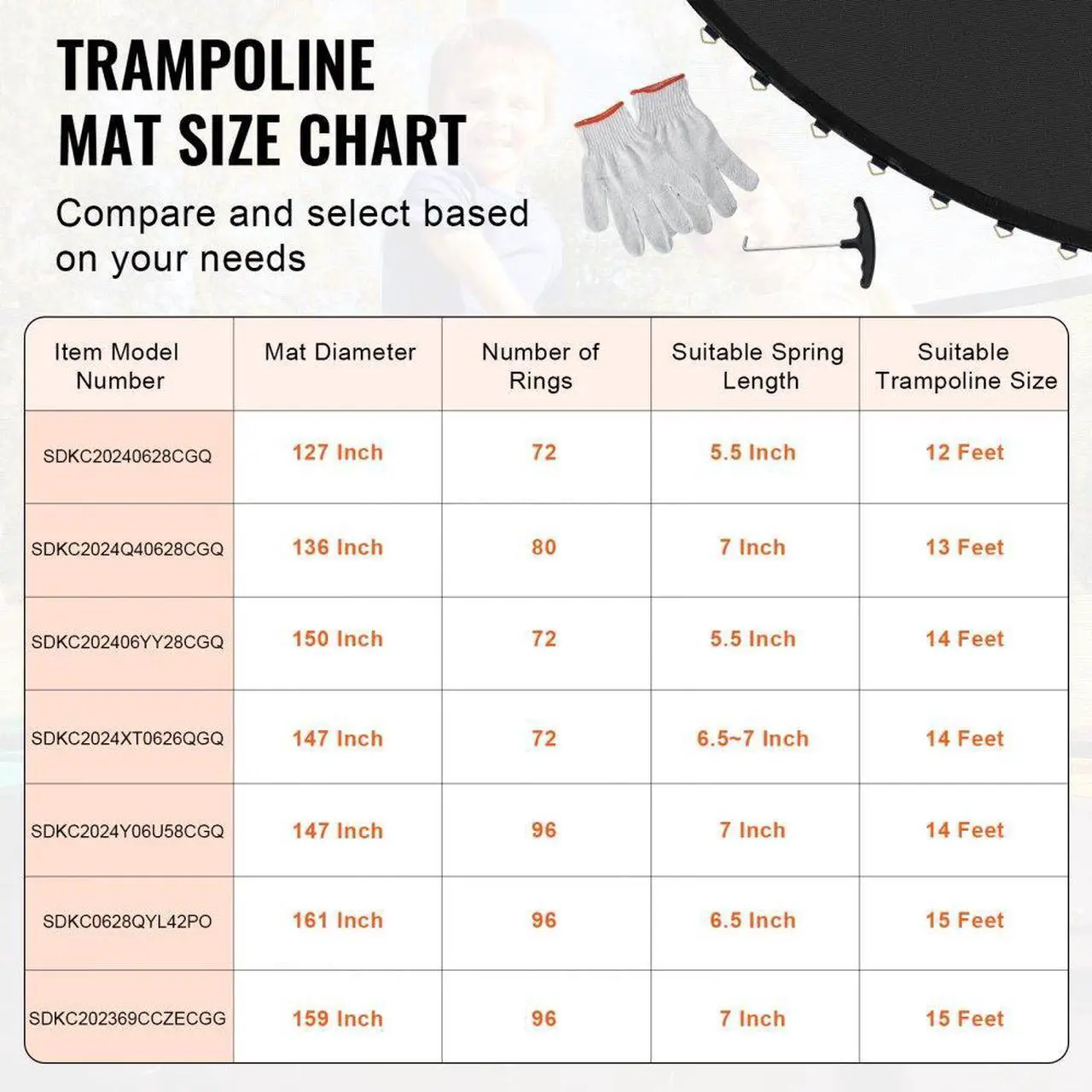 Alt view image 6 of 7 - VEVOR Replacement Trampoline Mat Fits 12ft Frame 72 V-Rings 5.5" Spring Length